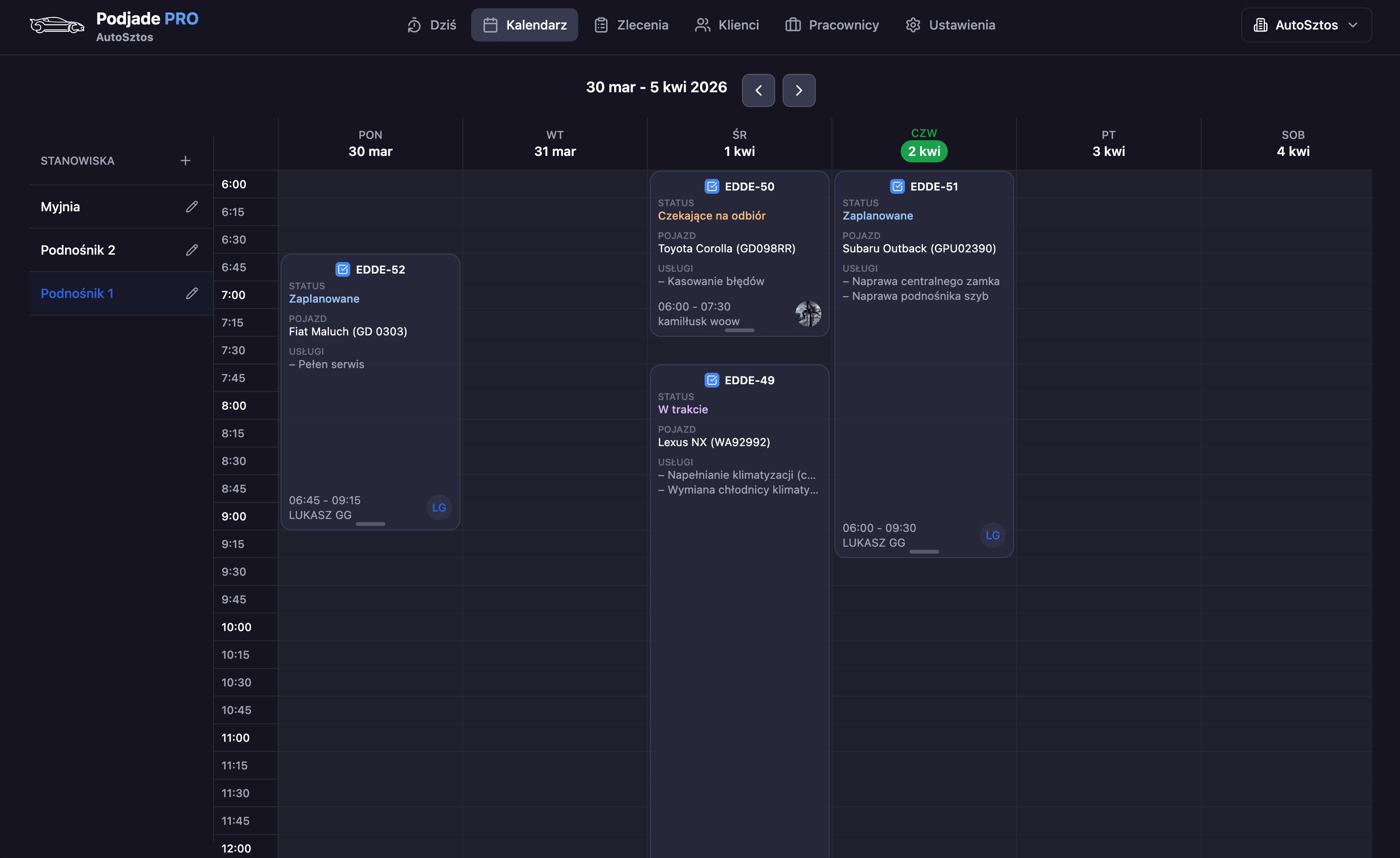 Podjade PRO management dashboard